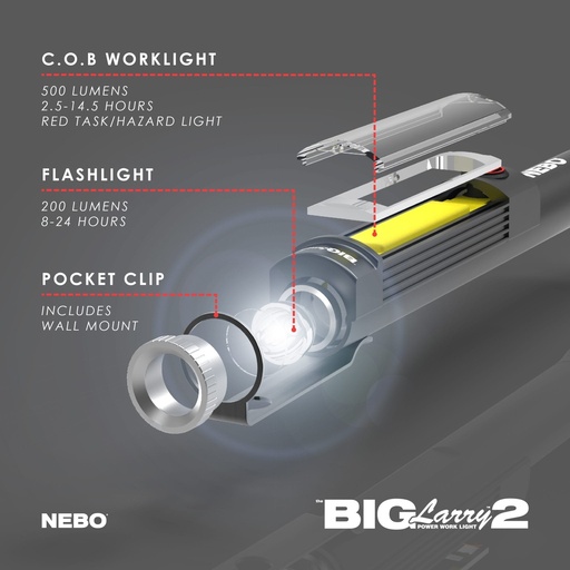 Nebo - LUXTREME NANO  BLUE