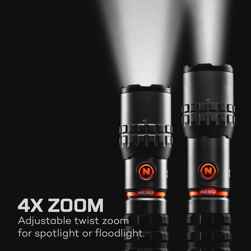 Nebo - MYCRO 250 TWIN PACK HEADLAMP