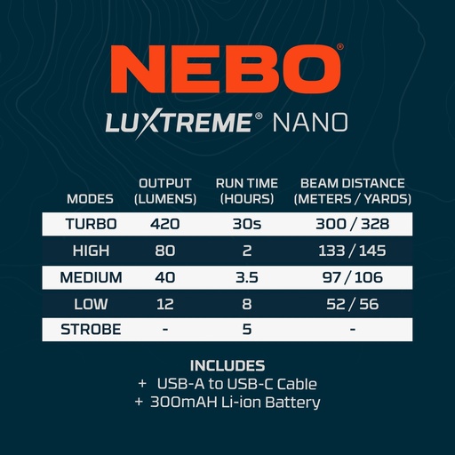 Nebo - RECHARGEABLE BATTERY 2x21700, 9000MAH