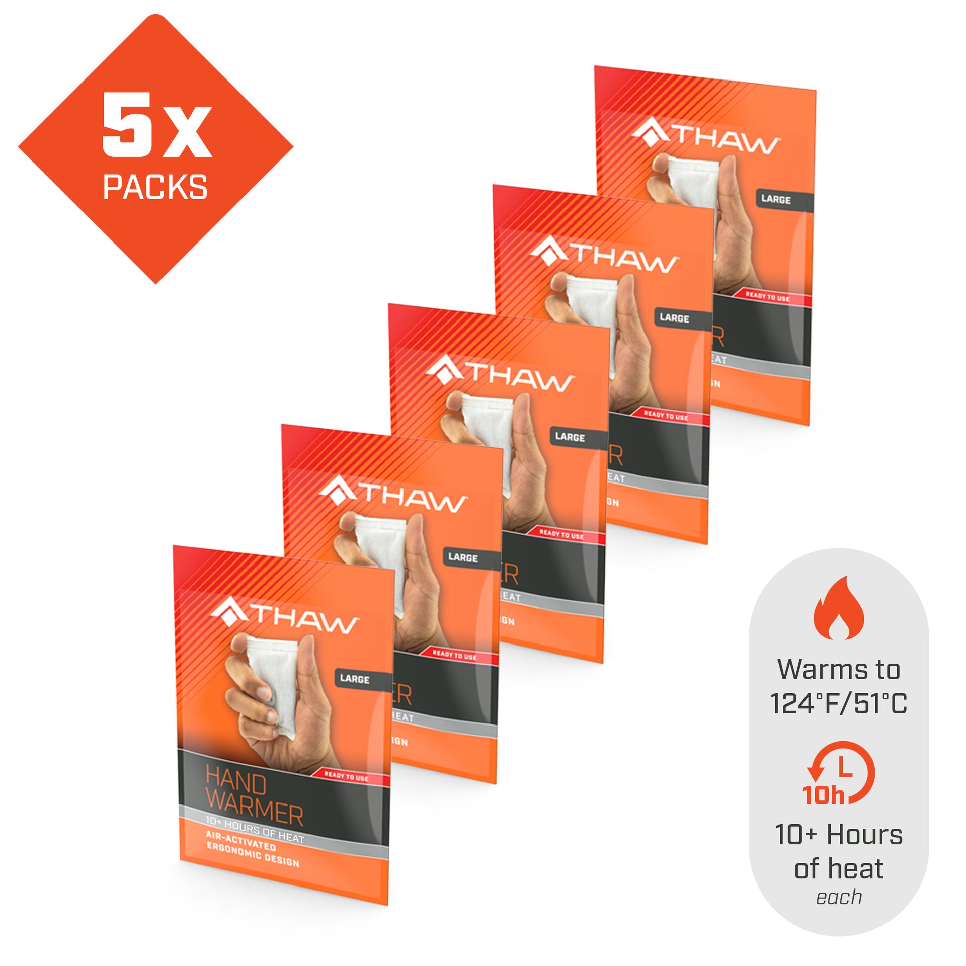 THAW - 5 Pack-Disposable Hand Warmer - Large